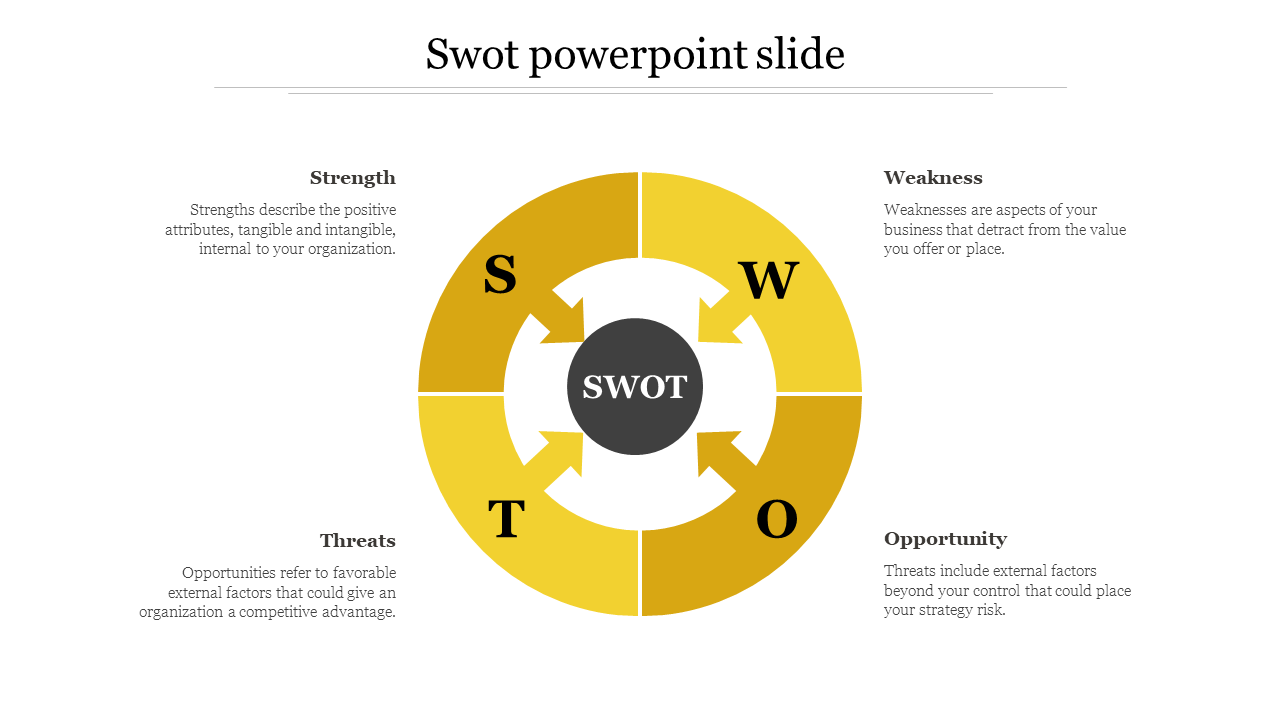 swot powerpoint slide-Yellow
